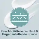 Bild 4 von Piz Buin After Sun Soothing & Cooling Moisturising Lotion, 200 ml