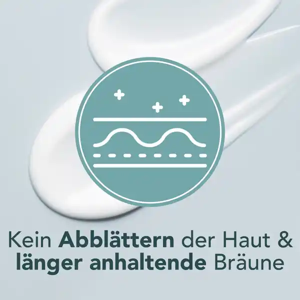 Bild 4 von Piz Buin After Sun Soothing & Cooling Moisturising Lotion, 200 ml