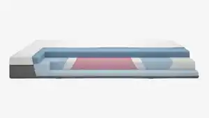 Schaummatratze 100x200 SUNDAN GF115 F DREAMZONE