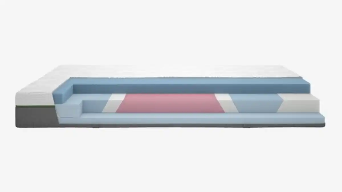 Bild 1 von Schaummatratze 100x200 SUNDAN GF115 F DREAMZONE