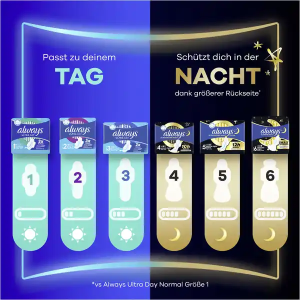 Bild 4 von Always Ultra Secure Night Binden mit Flügeln