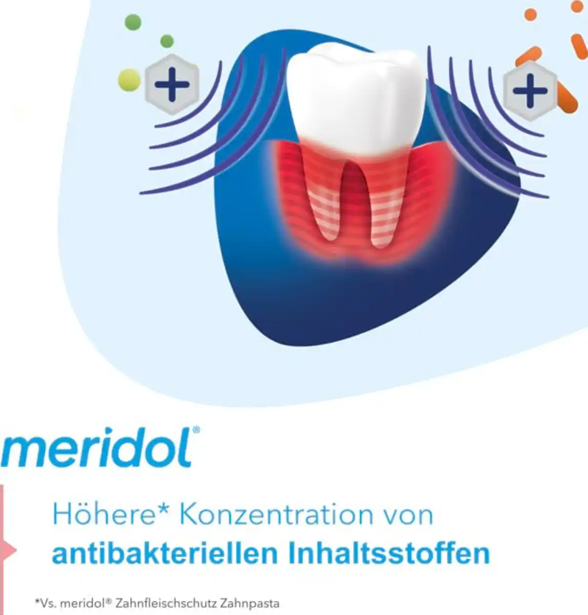 Bild 2 von meridol Parodont Expert Zahnpasta, 75 ml