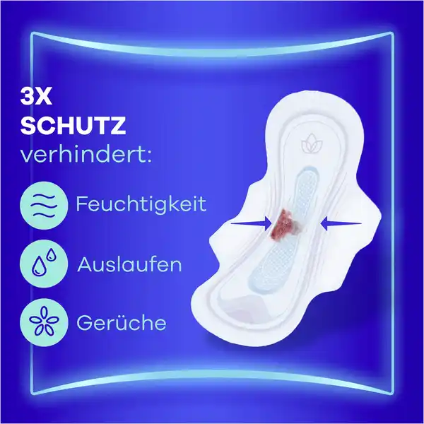 Bild 3 von Always Ultra Day Binden Normal mit Flügeln
