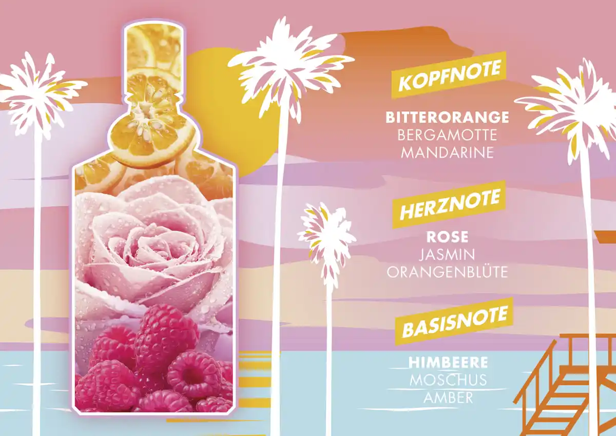Bild 3 von No. 4711 California Feeling, EdC 100 ml