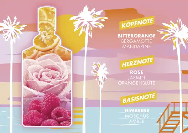Bild 3 von No. 4711 California Feeling, EdC 100 ml