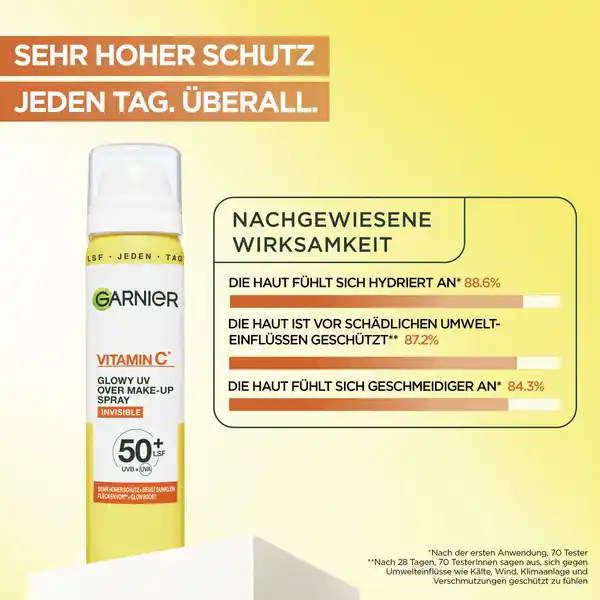 Bild 3 von Garnier Vitamin C* Glowy UV Over Make-Up Sonnenspray LSF 50+, 75 ml