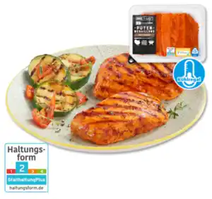 GRILLPARTY Frische Puten-Medaillons*