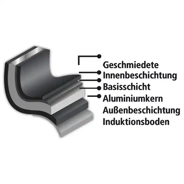 Bild 2 von Gsw Granitpfanne "Nero"