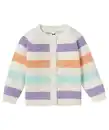 Bild 1 von Gestreifte Strickjacke, offwhite