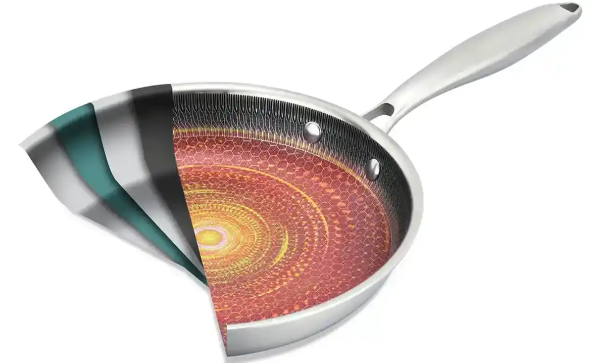 Bild 4 von Kochwerk Bratpfanne Rachs Kochwerk