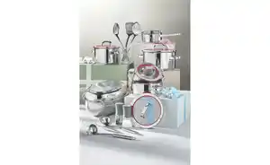 WMF Topfset, 5-teilig Function 4