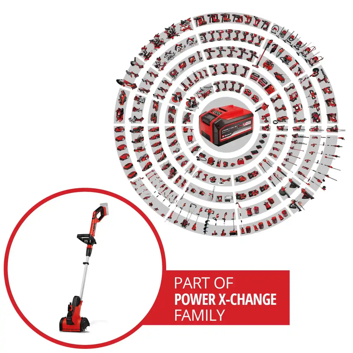 Bild 3 von Einhell Akku-Oberflächenbürste PICOBELLA 18/215
