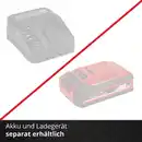 Bild 4 von Einhell Akku-Oberflächenbürste PICOBELLA 18/215