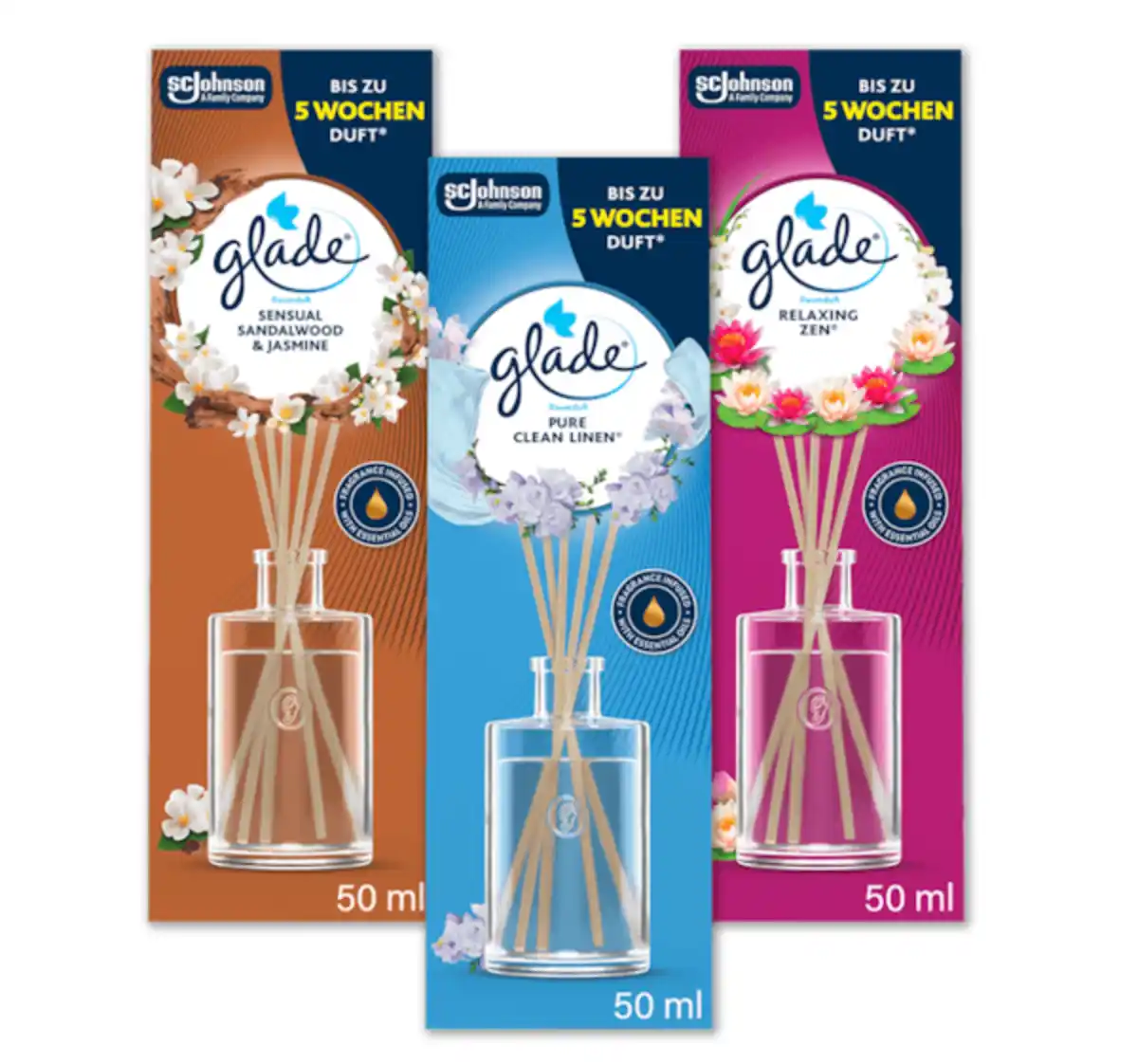 Bild 1 von GLADE Raumduft*