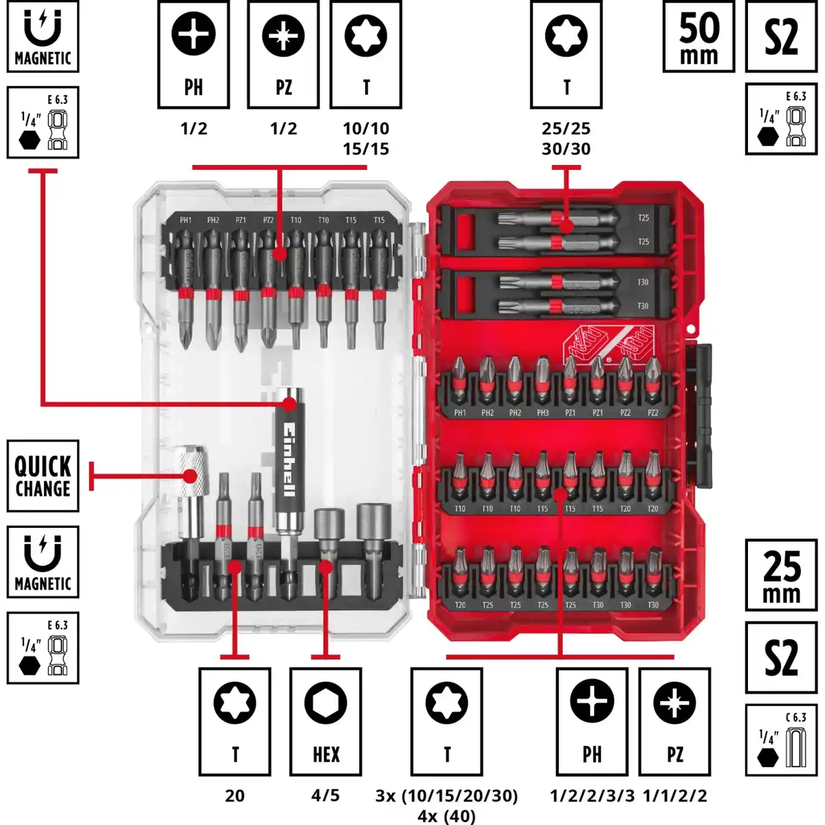 Bild 3 von Einhell Bit-Set Original M-Case 42-tlg. mit praktischer Aufbewahrungsbox