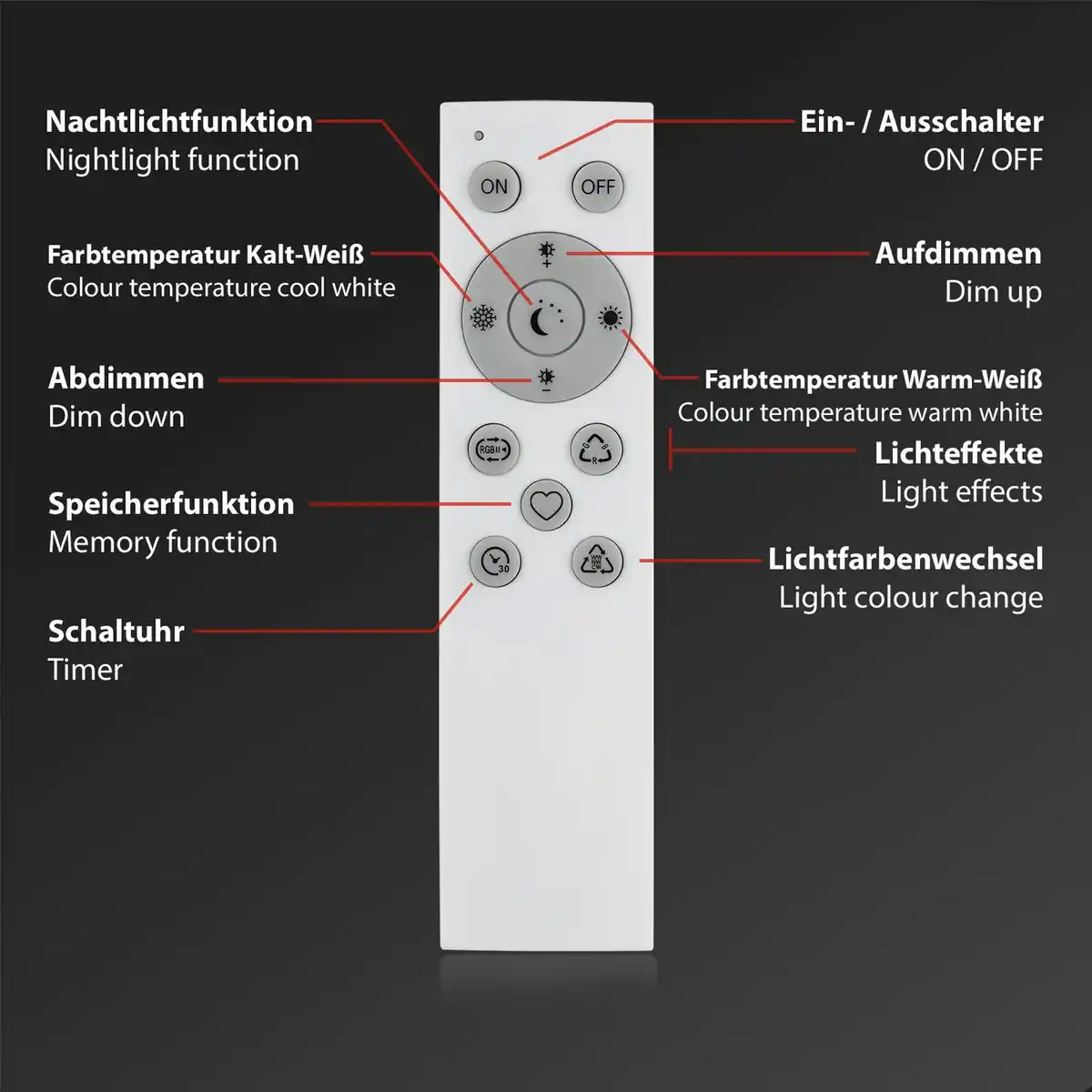 Bild 4 von BRILONER Wall Washer »MURO«, BxL: 5,1 x 25,5 cm, 9 W, 6.500 K