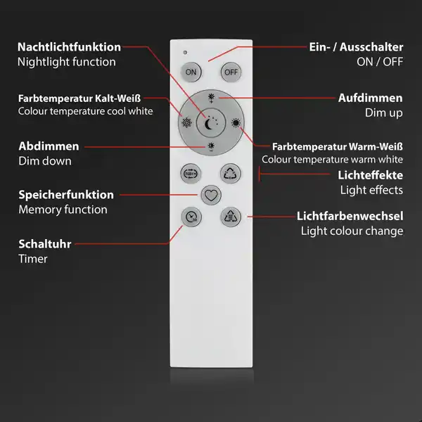 Bild 4 von BRILONER Wall Washer »MURO«, BxL: 5,1 x 25,5 cm, 9 W, 6.500 K