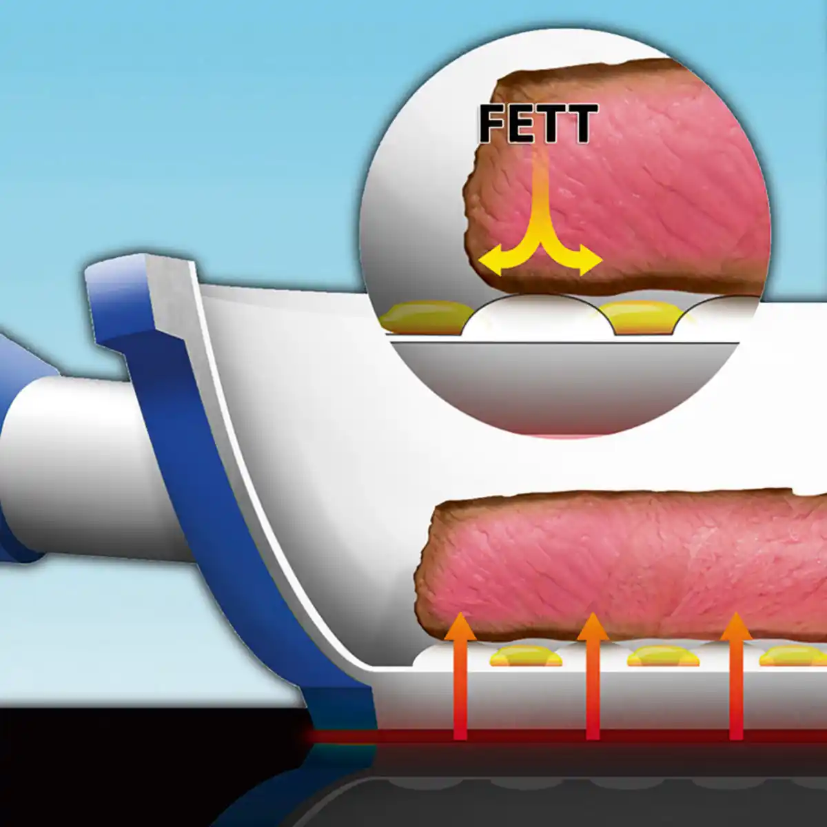 Bild 3 von Ceraflon Prestige Diamant Diamant-Topf mit Deckel /-Viereckpfanne