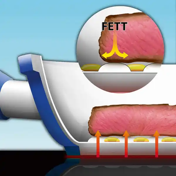 Bild 3 von Ceraflon Prestige Diamant Diamant-Topf mit Deckel /-Viereckpfanne