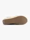 Bild 4 von Blowfish Keilsandalette