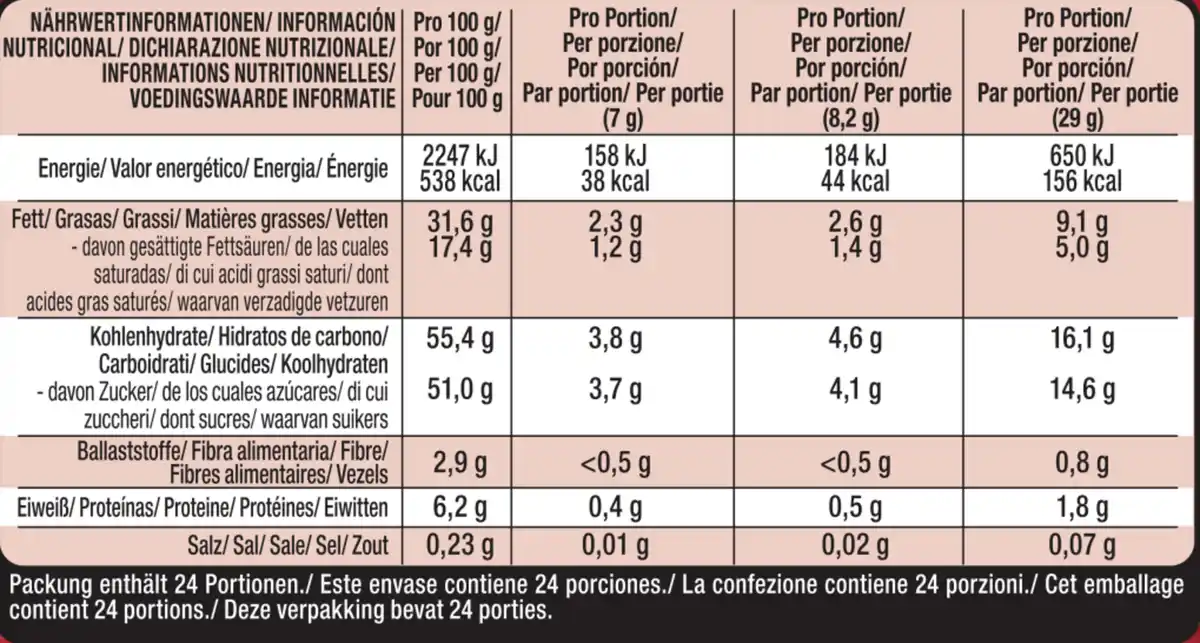 Bild 3 von Kitkat Adventskalender 2025