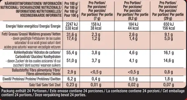 Bild 3 von Kitkat Adventskalender 2025