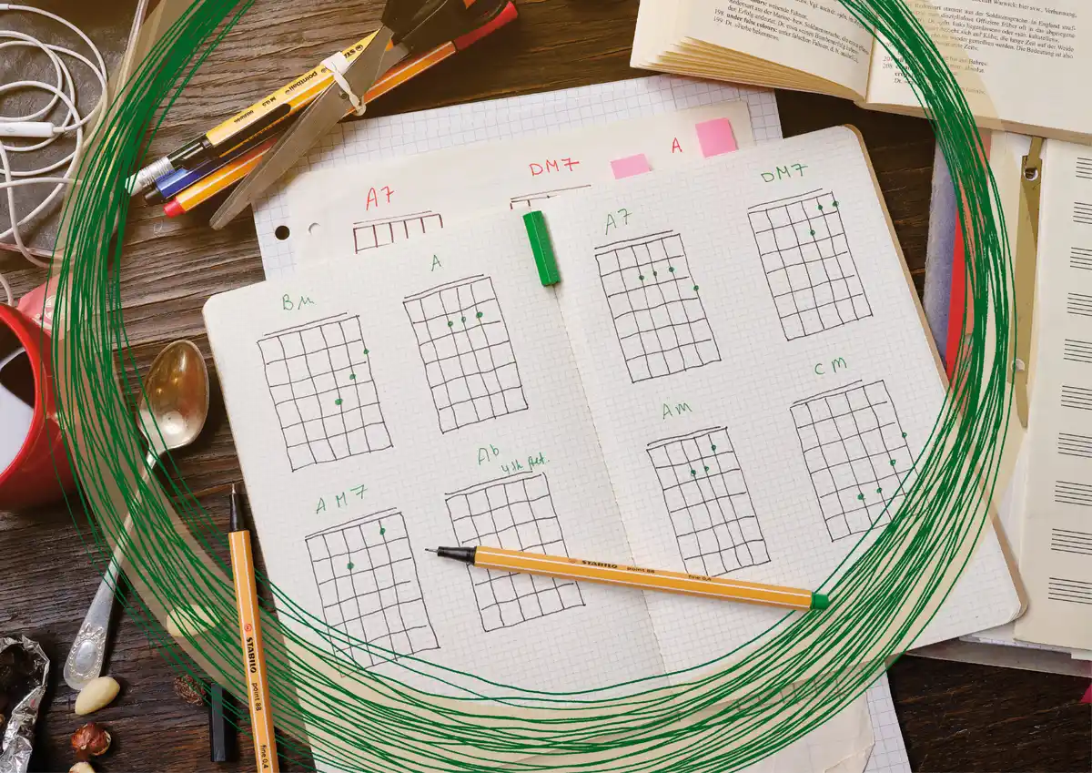 Bild 4 von STABILO Fineliner point 88