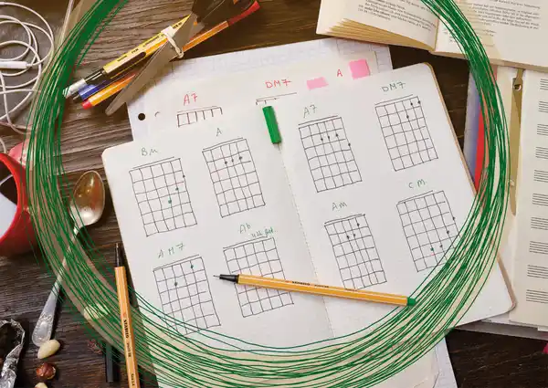 Bild 4 von STABILO Fineliner point 88