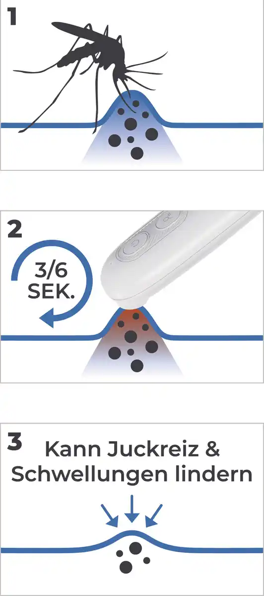 Bild 4 von VITALmaxx MEDICAL Stichheiler