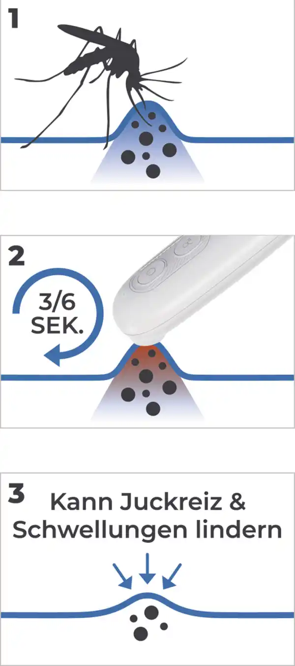 Bild 4 von VITALmaxx MEDICAL Stichheiler