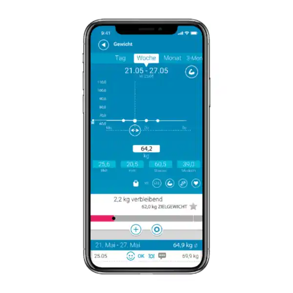 Bild 3 von MEDISANA Körperanalysewaage
