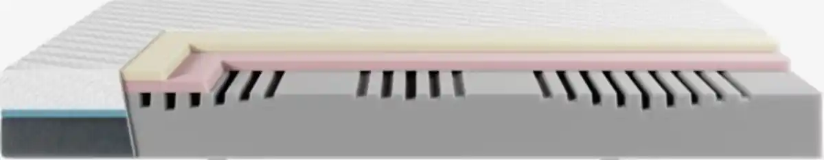 Bild 1 von Schaummatratze 160x200cm DUNLOPILLO LIFE M