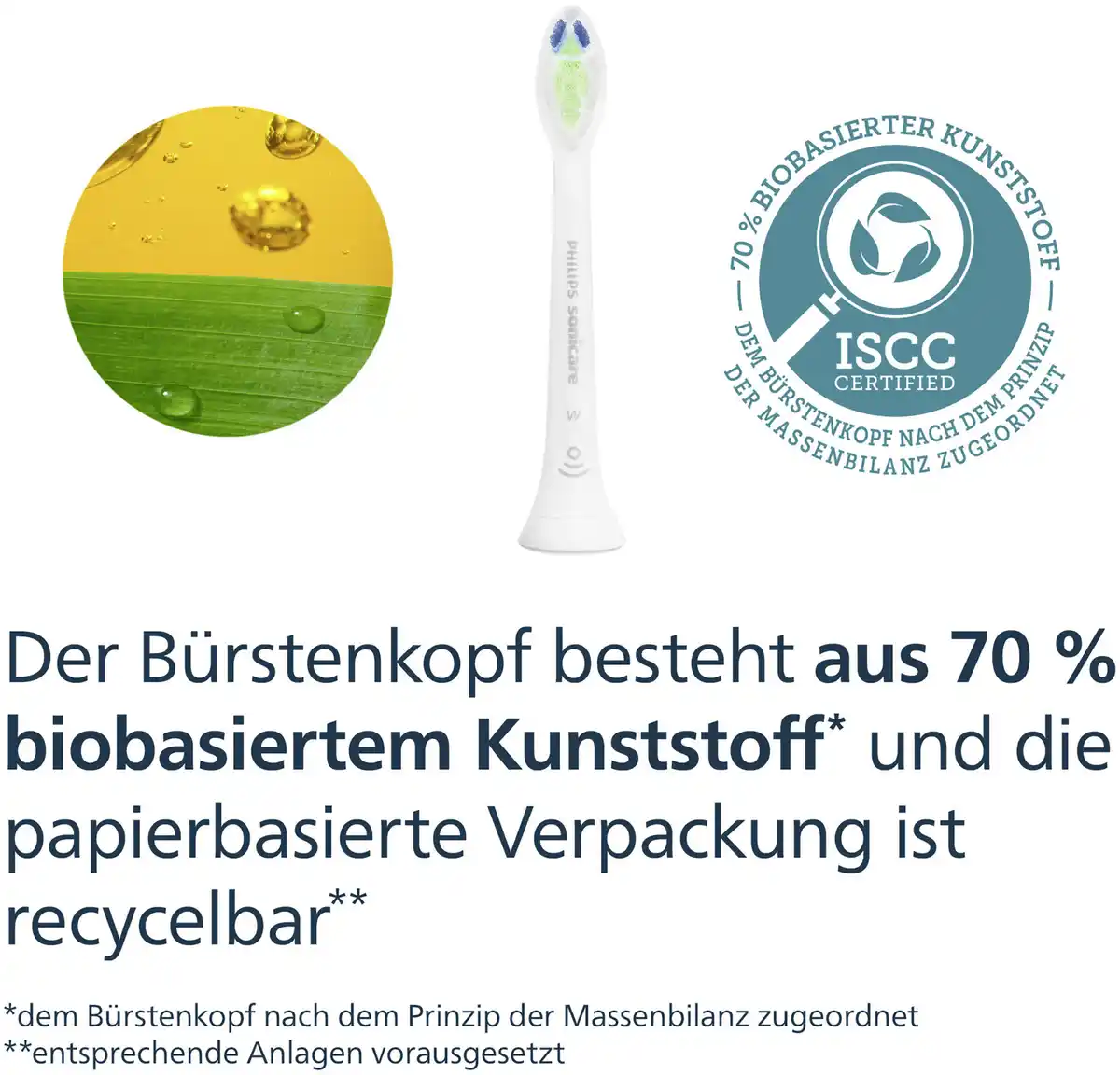 Bild 3 von PHILIPS Sonicare Optimal White Bürstenköpfe HX6066/87