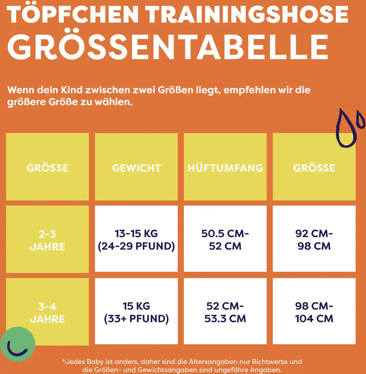 Bild 3 von bambino mio Töpfchen Trainingshose Dino, Gr. M, 2-3 Jahre