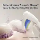 Bild 2 von PHILIPS Sonicare Optimal White Bürstenköpfe HX6066/87