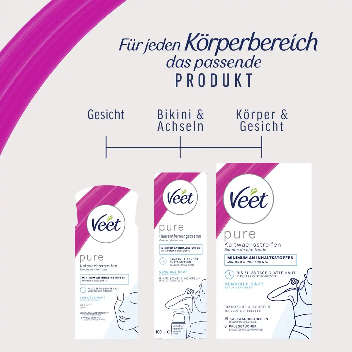 Bild 2 von Veet PURE Haarentfernungscreme Körper & Beine, sensible Haut, 100 ml
