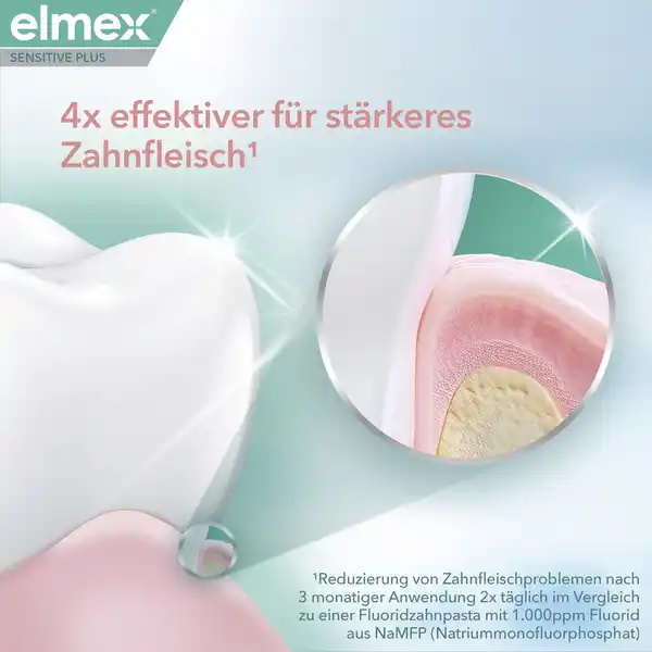 Bild 2 von elmex Sensitive Plus Sensitive + Zahnfleischpflege Zahnpasta, 75 ml