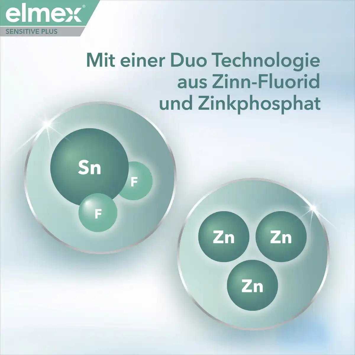 Bild 3 von elmex Sensitive Plus Sensitive + Zahnfleischpflege Zahnpasta, 75 ml