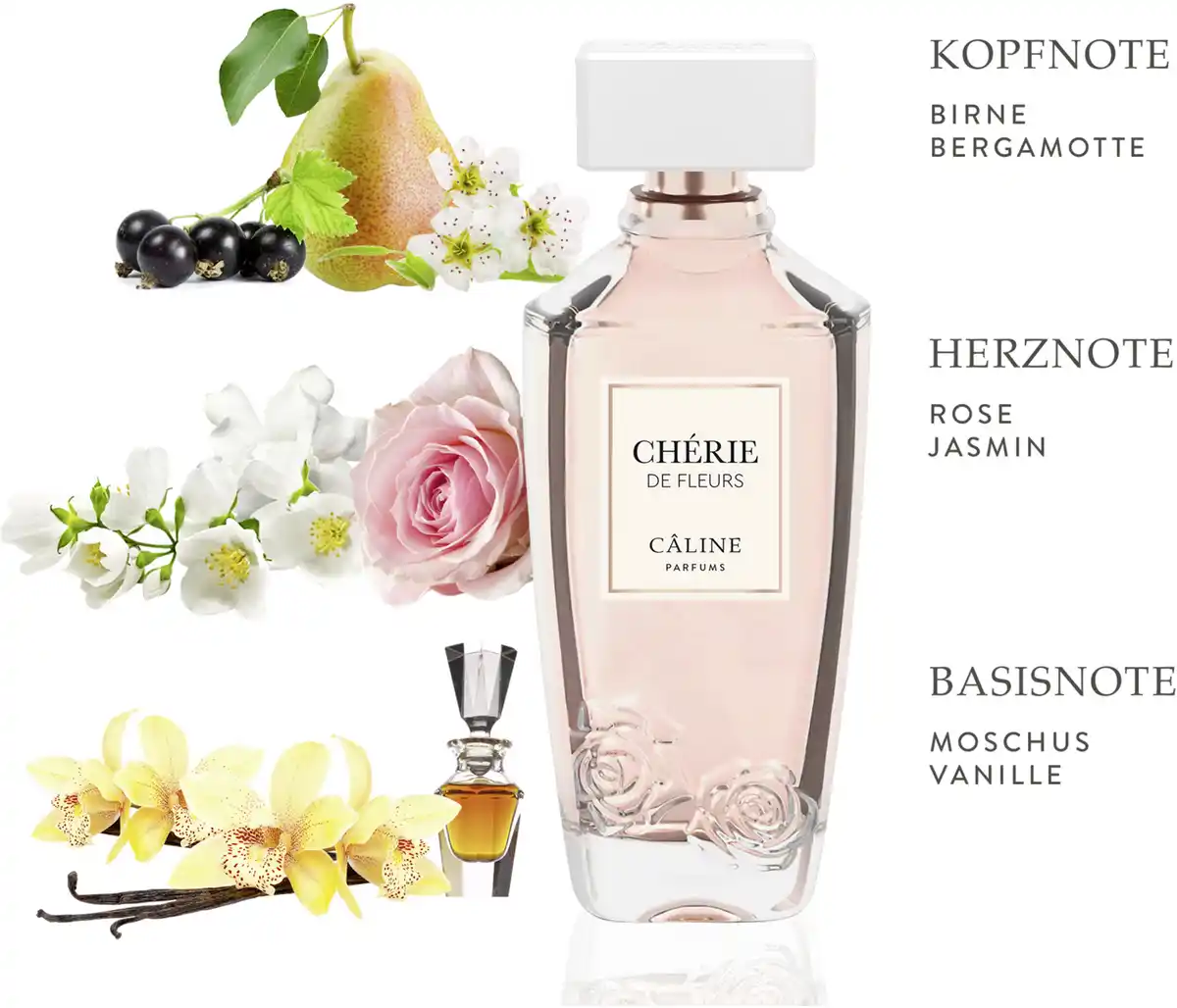 Bild 3 von Câline Chérie de fleurs, EdP 60ml, 60 ml