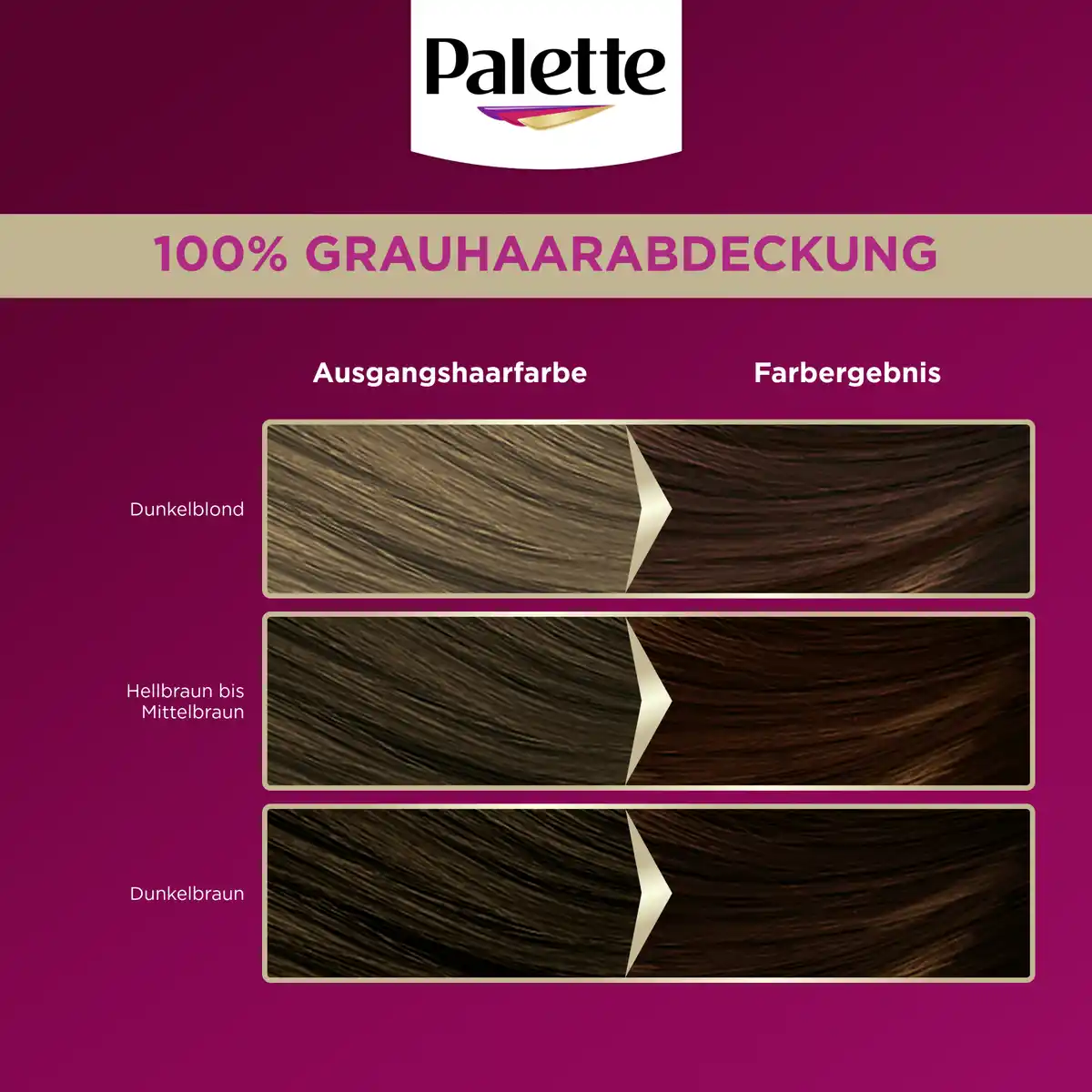 Bild 4 von Poly Palette Intensiv Creme Coloration 4-6850 Mokkabraun