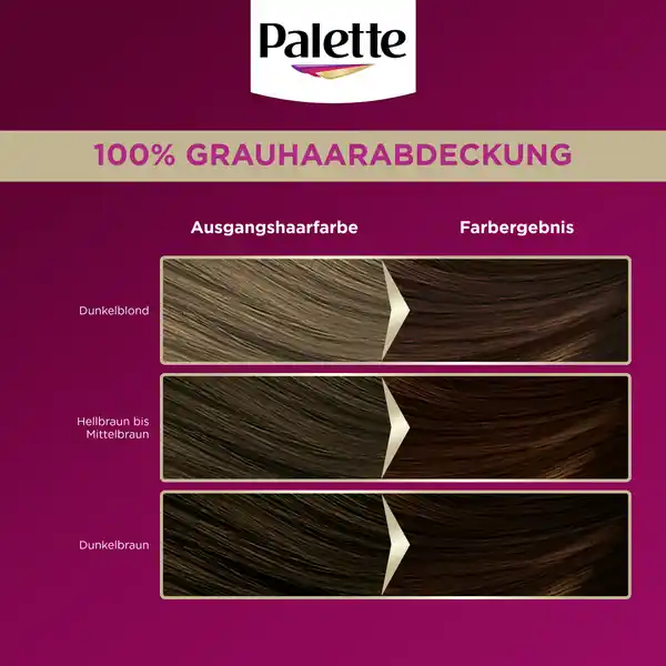 Bild 4 von Poly Palette Intensiv Creme Coloration 4-6850 Mokkabraun