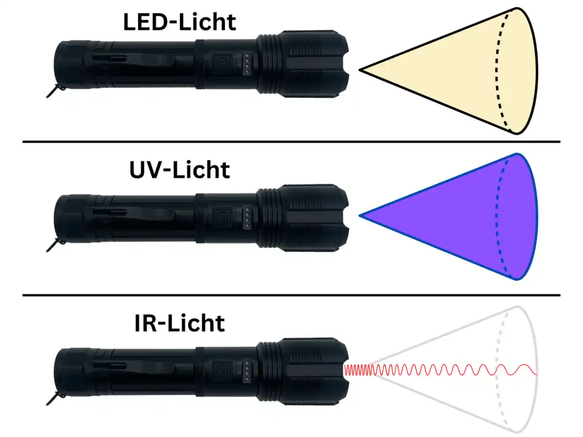 Bild 2 von Berger & Schröter | Dreifunktions LED Taschenlampe, Weiß, IR, UV