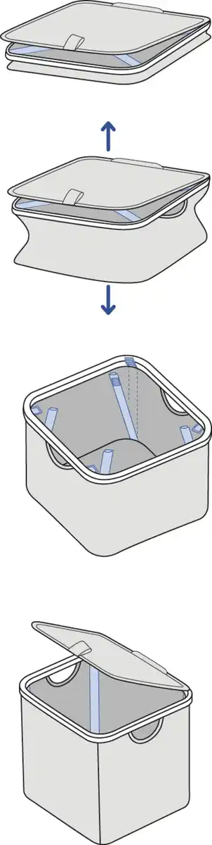 Bild 3 von IDEENWELT Ordnungsbox