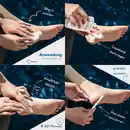 Bild 3 von Lopalmed Hornhaut & Nagelhautentferner Testbox