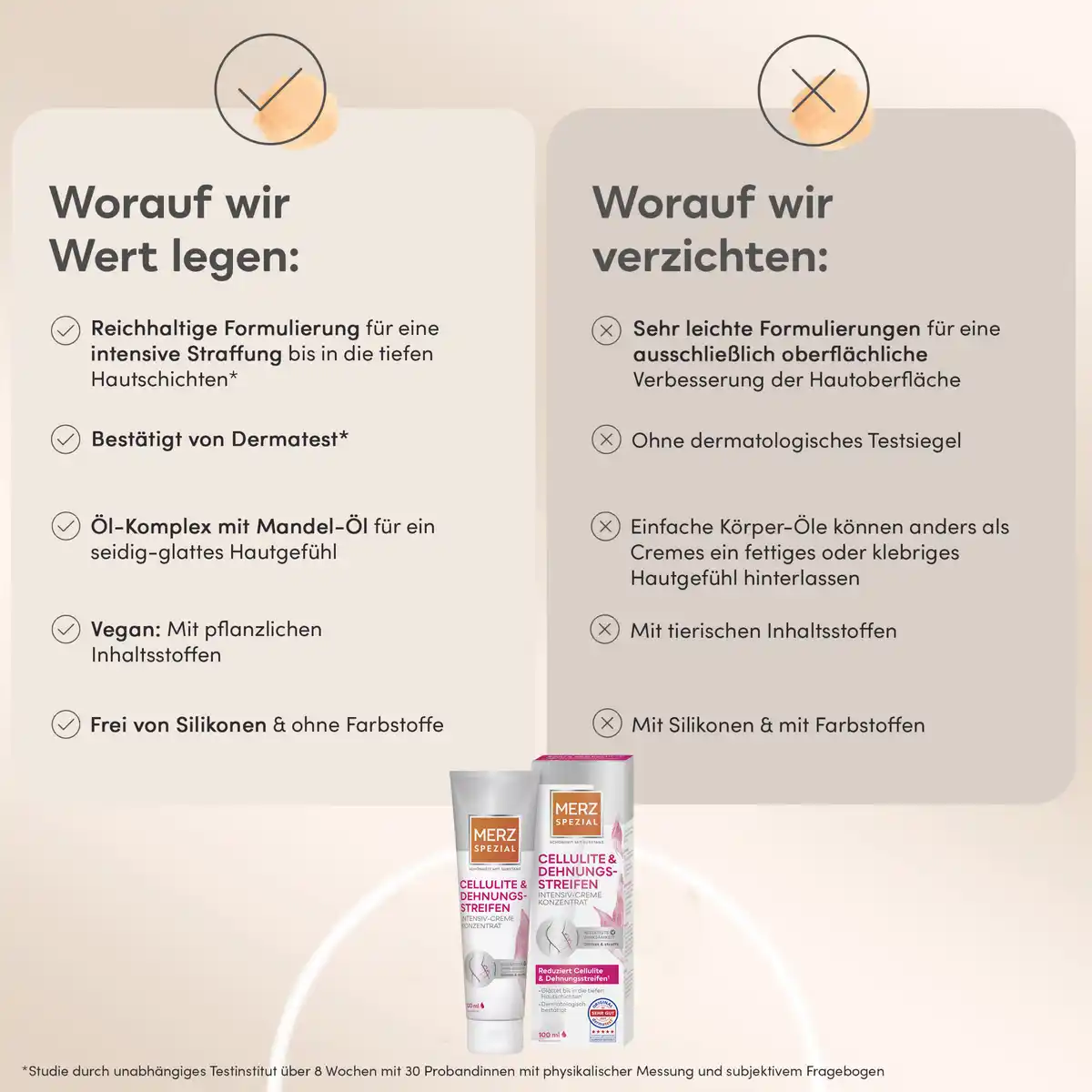 Bild 2 von Merz Spezial Cellulite Dehnungsstreifen Intensivcreme, 100 ml