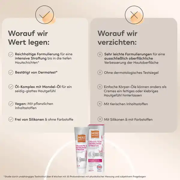 Bild 2 von Merz Spezial Cellulite Dehnungsstreifen Intensivcreme, 100 ml