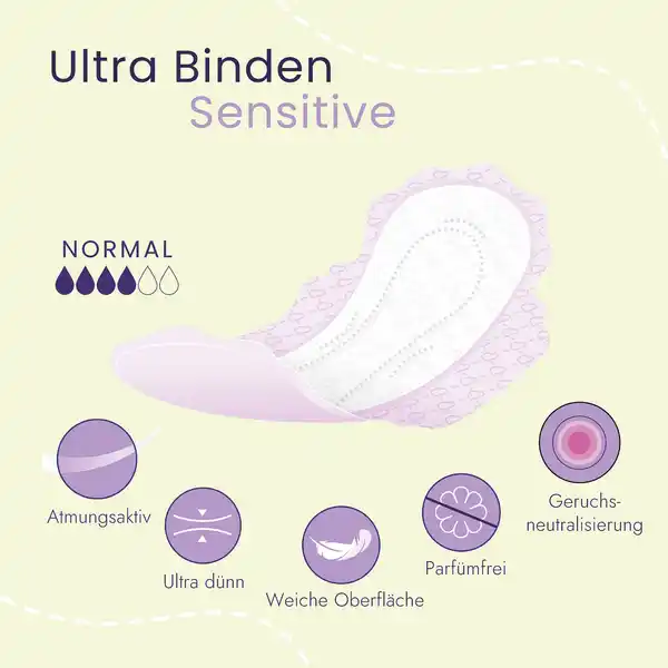 Bild 3 von bella life for Teens Ultra Binden Sensitive Normal mit Flügeln