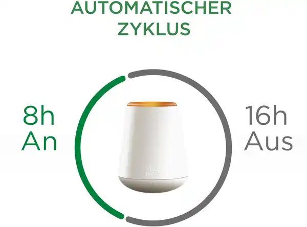 Bild 4 von Air Wick Aroma-Öl Diffuser Starter-Set