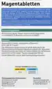 Bild 4 von altapharma altapharma Magentabletten