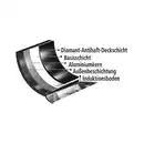 Bild 2 von Ceraflon Prestige Diamant Diamant-Pfanne